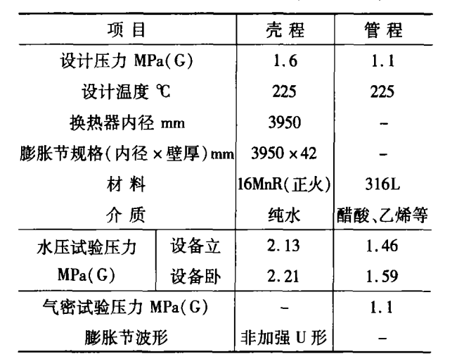 醋酸乙烯反應(yīng)器補(bǔ)償器