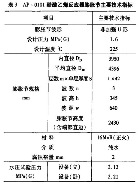 酷酸乙烯反應(yīng)器膨脹節(jié)主要技術(shù)指標(biāo)