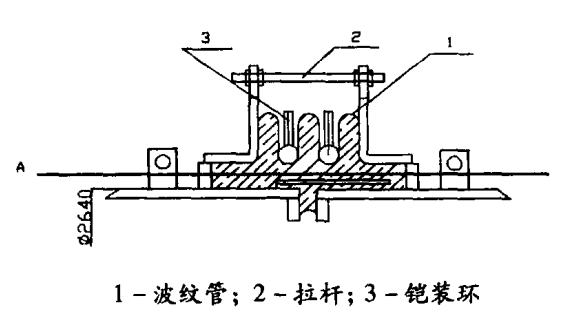 波紋補(bǔ)償器包覆方案實(shí)施及隔熱措施